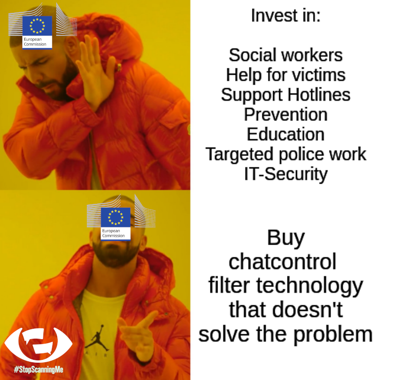 Image divided into two parts horizontally. On the top left a man in an orange jacket is contrite, above him the logo of the European Commission, on the right 'invest in: social workers, help for victims, support Hotlines etc.'. Below, on the left the same man with the same logo is satisfied, on the right 'buy chatcontrol filter technology that doesn't solve the problem'. The Stop Scanning Me campaign logo on the bottom left.